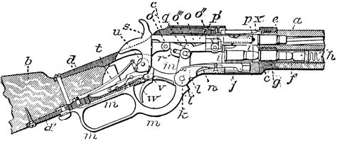 Winchester Rifle Clipart Etc
