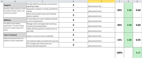 Supplier Scorecard Template Excel Templates Excel Templates