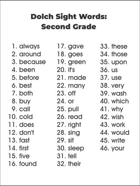 Second Grade Dolch Sight Word List Second Grade Sight Words Sight