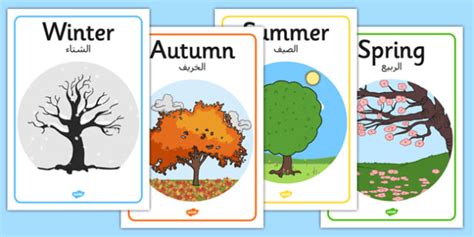 Four Seasons Posters A4 Arabic Translation Arabic Four