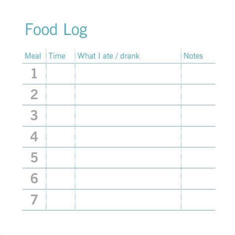 That can eliminate from their diet. FREE 16+ Sample Printable Food Log Templates in PDF | MS ...