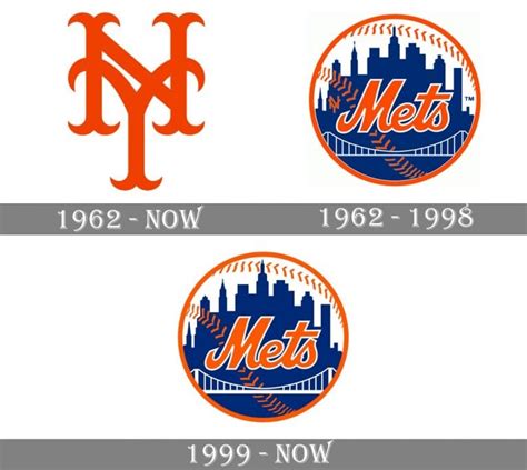 New York Mets Logo And Symbol Meaning History Png Brand