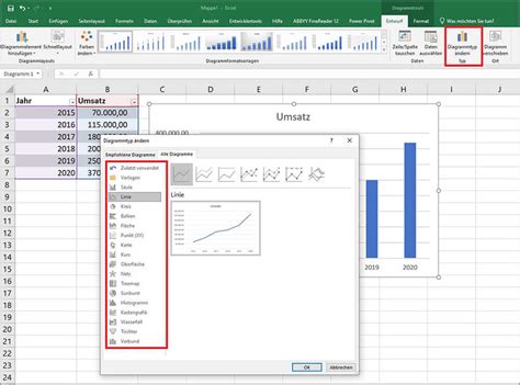 Nachfragekurve diagramm darstellen excel : Excel Diagramm erstellen: Tipps & Tricks | AS Computertraining
