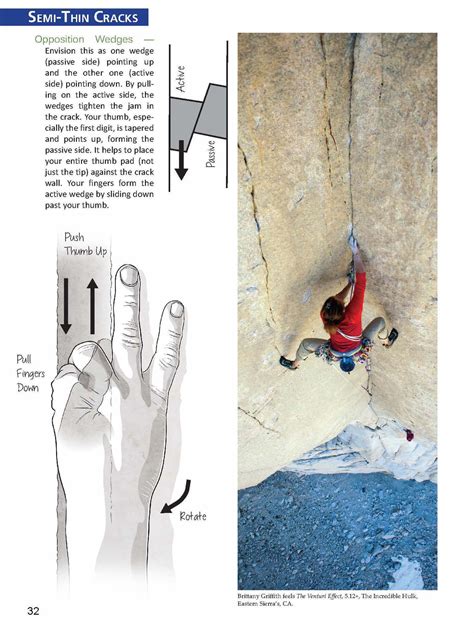 The Crack Climbers Technique Manual Fixed Pin Publishing
