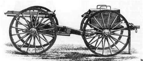 Gatling Model 1861