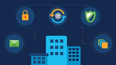 What Is A Security Platform Cisco