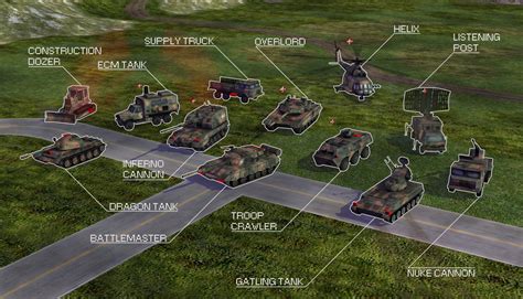 Candc Generals Visual Reality Mod Mod Db