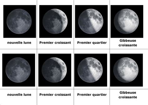 Phase De Lune Cm2