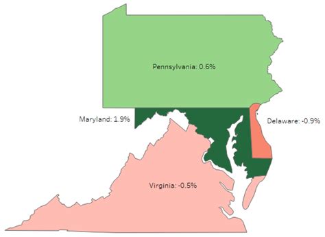 Eye On The Economy Maryland And The Regional Economy In August 2017