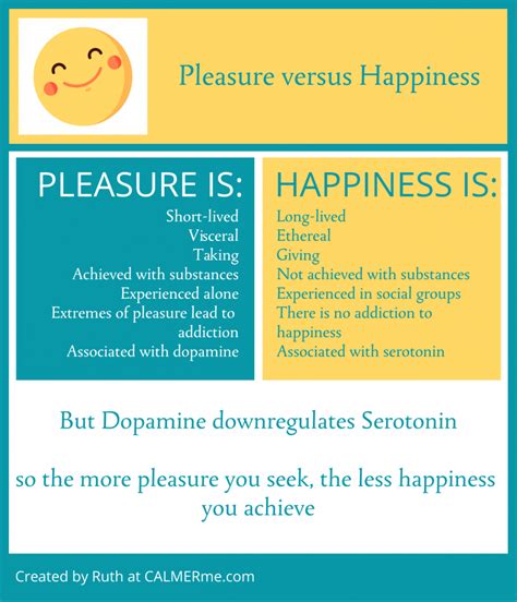 Pleasure Versus Happiness Is Our Pursuit Of Pleasure Detrimental To