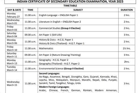 Icse Time Table Class Direct Link Cisce Th Class Date Sheet