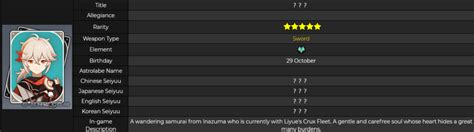 Overview skills passives constellations builds ascension showcase. Novo App CHIBI de Genshin Impact | New Geek