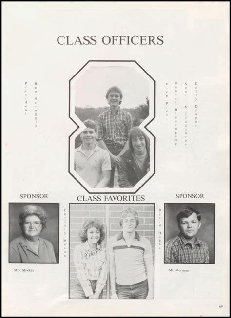 Yearbooks 1984