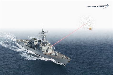 Lockheed Martin Delivers Helios Laser Weapon System To Us Navy