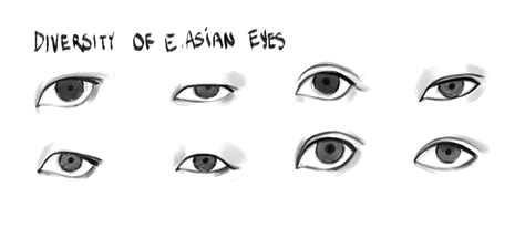 How To Draw Asian Eyes Steeleast