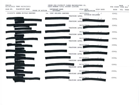 June 17 – June 21: Civil Cases, Divorces, and Marriage Listings