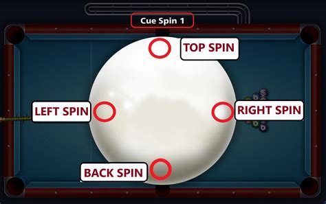 How To Move The Cue Ball 8 Ball Pool Miniclip Player Experience