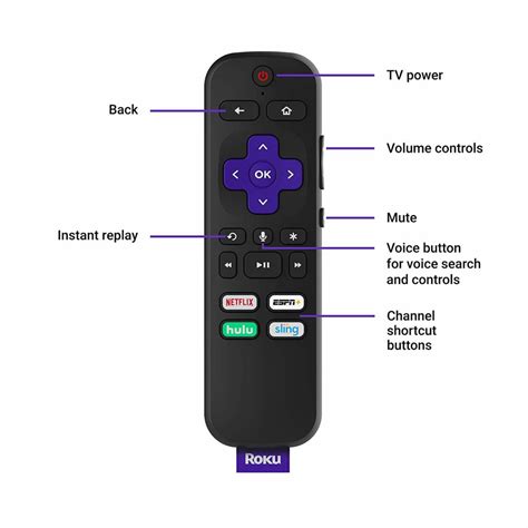 Загрузите этот контент (tv remote for roku) и используйте его на iphone, ipad или ipod touch. How to Use the Roku Remote and it's Features | Cord ...