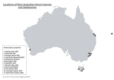 Penal Colonies