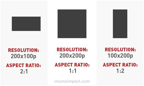Aspect Ratio Calculator All About Display Ratios Insane Impact