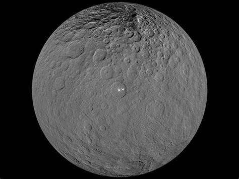 Ceres Facts Interesting Facts About The Dwarf Planet Ceres