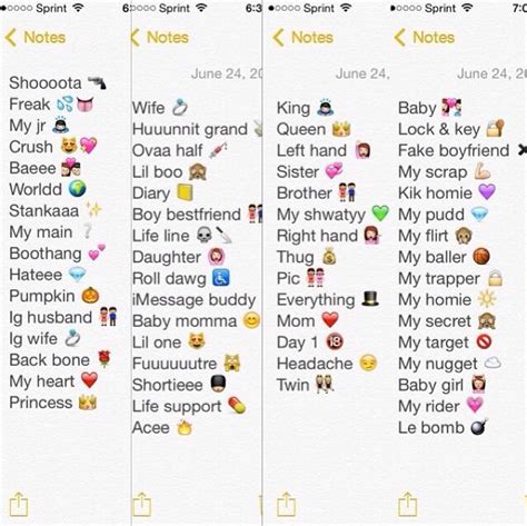 250 Best Contact Names For Mom Dad Bf Gf And Friends