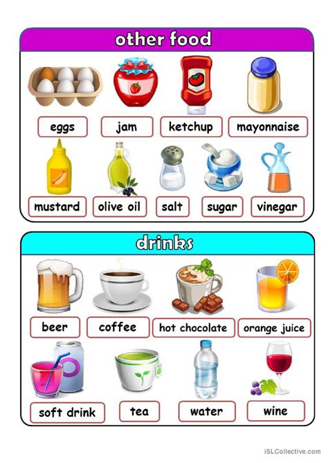 Food And Drinks Pictionary Picture Di English Esl Worksheets Pdf And Doc