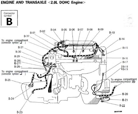 When you employ your finger or even the actual circuit along with your eyes, it may be easy to mistrace the circuit. 2000 Mitsubishi Eclipse Wiring Diagram