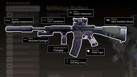 Call Of Duty Black Ops Cold War Weapons May Disrupt The Warzone Meta In