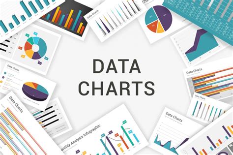 Data Charts Powerpoint Presentation Template Reduces Your Work By