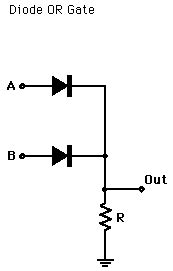 The circuit diagram (also known as an elementary diagram; Why are OR gates using transistors different from OR gates using diodes? - Electrical ...