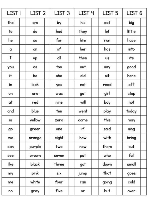 First Grade Sight Words Worksheets Pdf Workssheet List