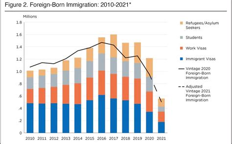 malaysian population by age 2017 jason hemmings