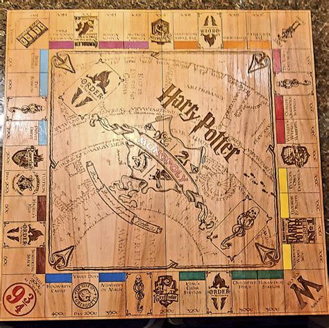Diy Harry Potter Monopoly Game With Free Printables Harry Potter