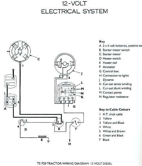 Ferguson Te20 Wiring Diagram