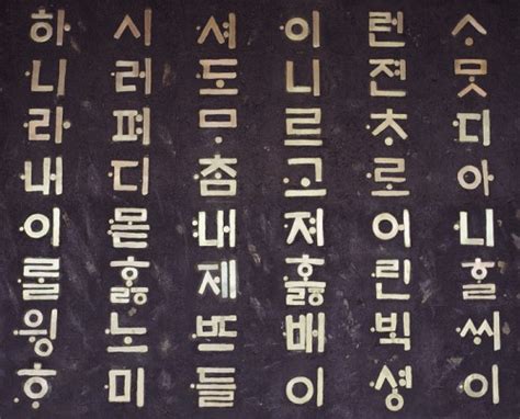Alfabeto Coreano Hangeul Diccionario De Símbolos