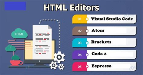 Best Html Text Editors For Your Mac The Magazine