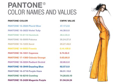 Pantone Fashion Color Report Spring 2014 Posted By Senay Gokcen