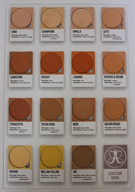 Refine results to narrow down to specific colors, finishes, and more. M.N.H. Beauty: REVIEW & SWATCHES: Anastasia Beverly Hills ...
