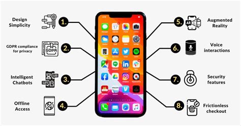 8 Must Have Features Users Love In Popular Mobile Apps In 2023