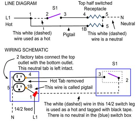 Single Pole Switch Wiring Methods Light Fed S1 And Switched Receps