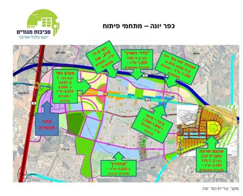 עובדי משתלת כפר עידוד מגדלים צמחים, שותלים ייחורים, מכינים ואורזים ערכות זרעים להנבטה עצמית. המרכז השפוי? הצצה לשוק הדיור מצפון לת"א
