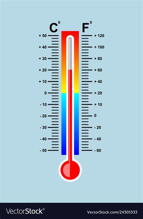 Printable Fahrenheit Thermometer Printable Word Searches