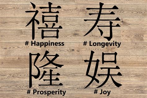 Check spelling or type a new query. Kanji Chinese Characters svg Happiness Prosperity ...