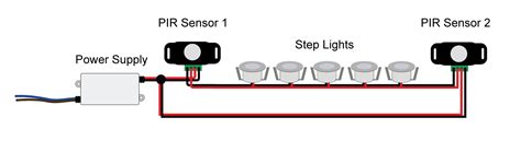 Series ballast wiring 4 lamps. How to Install Motion Sensor LED Stair Lights - Best LED Lights Outlet US