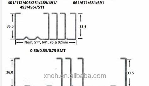 Light Gauge Metal Stud Size Chart | Decoratingspecial.com