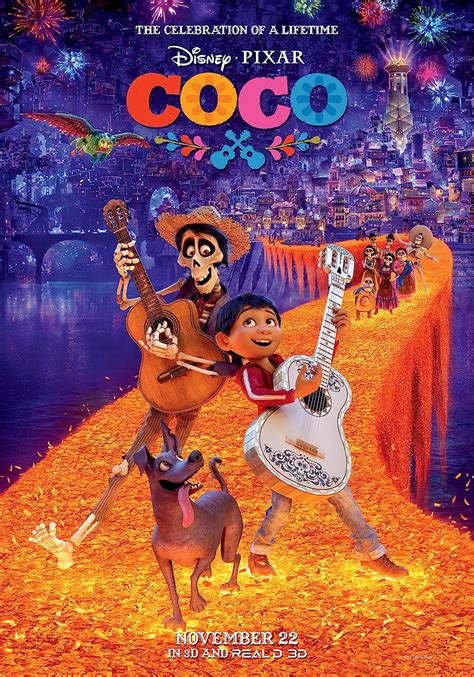 Top 149 Coco Animated Movie In Hindi