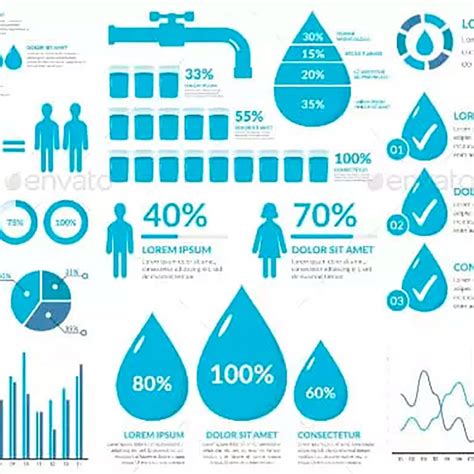 Water Infographics Masterbundles