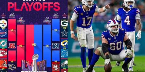 Nfl Playoff Schedule 2024 Dates Times And Playoff Picture For Wild