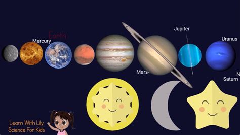 Best Learning Space And Planets For Kids Video Teach Kids Science